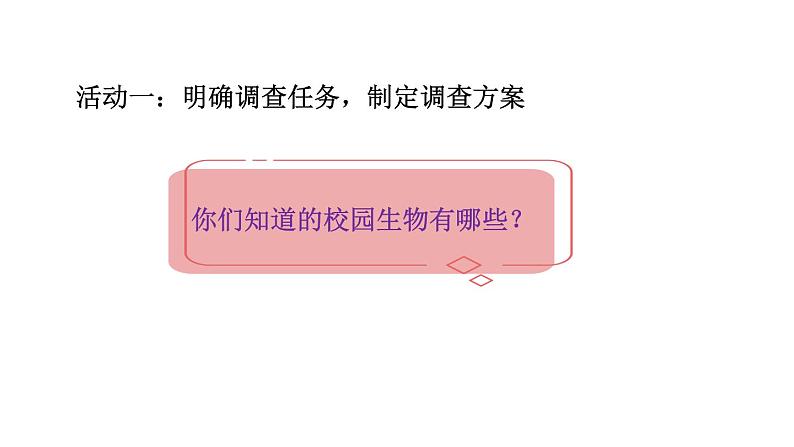 教科版六年级下册科学第二单元《1.校园生物大搜索》课件（定稿）第4页