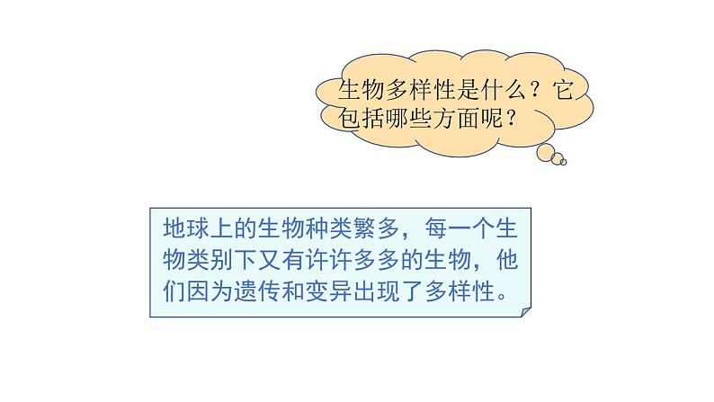 教科版六年级下册科学第二单元《7.保护生物多样性》课件（定稿）第3页