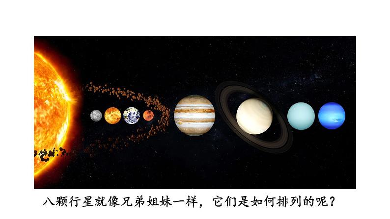 教科版六年级下册科学第三单元《2.八颗行星》课件（定稿）第3页