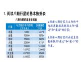 教科版六年级下册科学第三单元《2.八颗行星》课件（定稿）