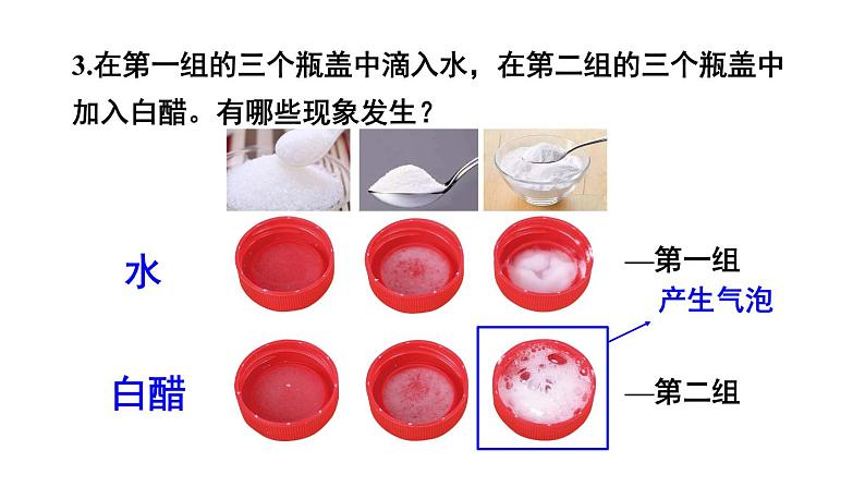 教科版六年级下册科学第四单元《2.产生气体的变化》课件（定稿）第6页