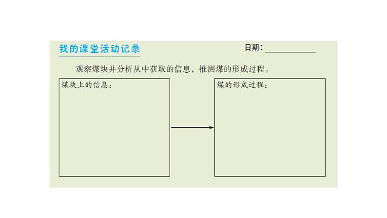 教科版六年级下册科学第四单元《5.地球家园的化学变化》课件（定稿）08