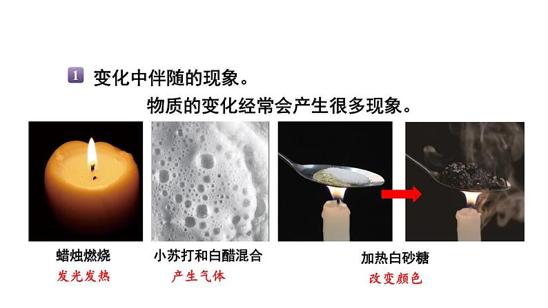 教科版六年级下册科学第四单元《4.变化汇总伴随的现象》课件（定稿）03