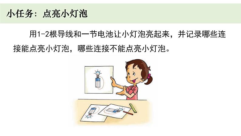 教科版科学四年级下册 2.2点亮小灯泡 教学课件第6页