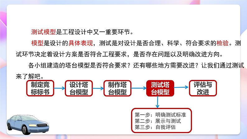 【创意导入】教科版科学六年级下册1.6《测试塔台模型》课件第7页