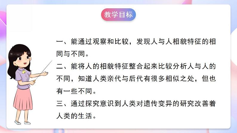 【创意导入】教科版科学六年级下册2.5《相貌各异的我们》课件+教案+素材05