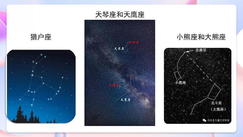【创意导入】教科版科学六年级下册3.4《认识星座》课件第4页