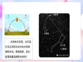 【创意导入】教科版科学六年级下册3.5《夏季星空》课件+教案+素材