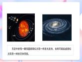 【创意导入】教科版科学六年级下册3.6《浩瀚的宇宙》课件+教案+素材