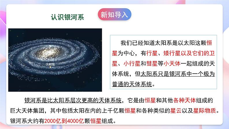 【创意导入】教科版科学六年级下册3.6《浩瀚的宇宙》课件+教案+素材08