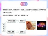 【創(chuàng)意導(dǎo)入】教科版科學(xué)六年級(jí)下冊(cè)4.2《產(chǎn)生氣體的變化》課件+教案+素材
