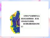 【创意导入】教科版科学六年级下册4.7《美丽的化学变化》课件+教案+素材