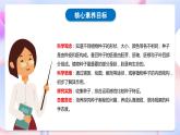 【核心素养】教科版科学四下1.1《种子里孕育着新生命》课件+素材