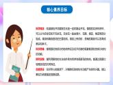【核心素養(yǎng)】教科版科學四下1.5《鳳仙花開花了》課件+素材