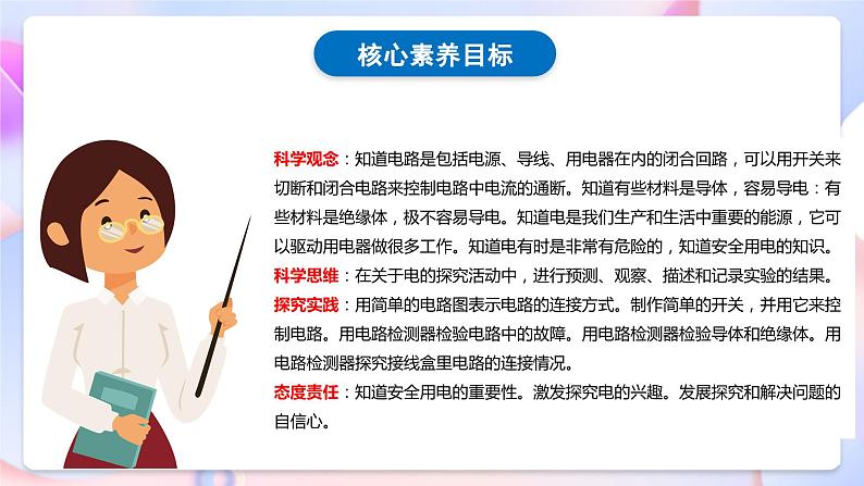 【核心素养】教科版科学四下2.2《点亮小灯泡》课件+素材03