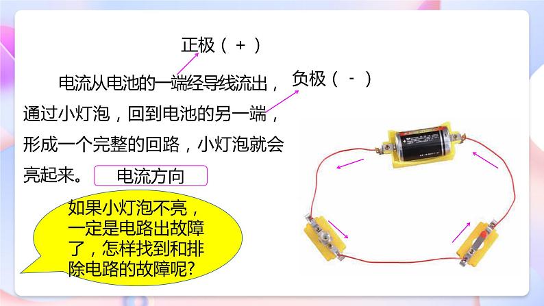 【核心素养】教科版科学四下2.4《电路出故障了》课件+素材05