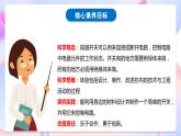 【核心素養(yǎng)】教科版科學四下2.7《電路中的開關》課件+素材
