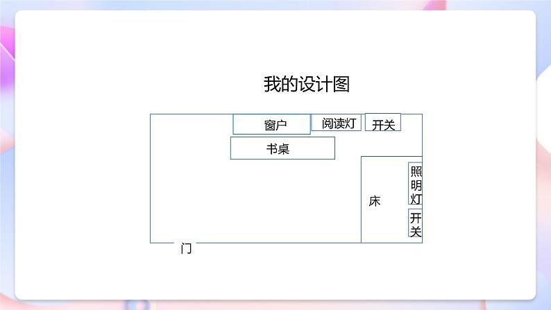 【核心素养】教科版科学四下2.8《模拟安装照明电路》课件+素材08