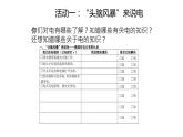 杭州教科版四年级下册科学第二单元《1.电和我们的生活》课件