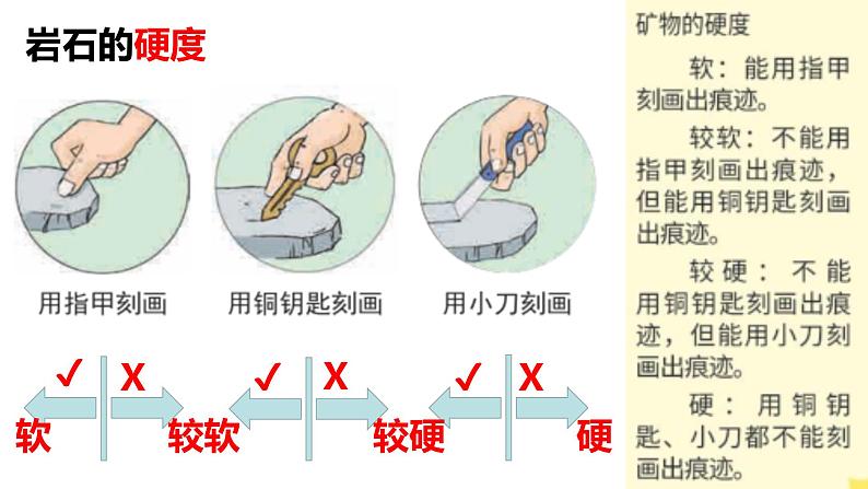 杭州教科版四年级下册科学第三单元《2.认识几种常见的岩石》课件第6页