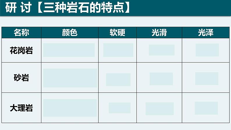 杭州教科版四年级下册科学第三单元《2.认识几种常见的岩石》课件第8页