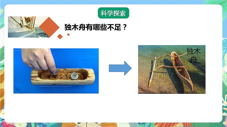 【核心素养】教科版科学五下2.2《用浮的材料造船》课件+素材第6页