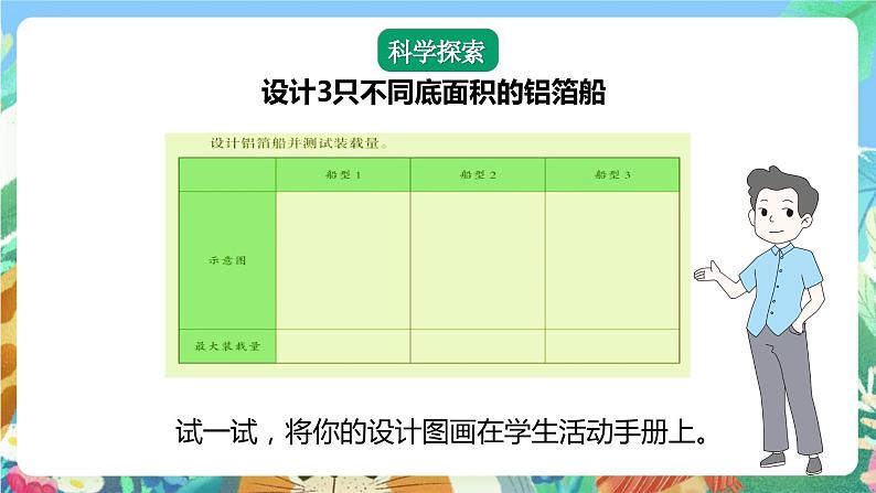 【核心素养】教科版科学五下2.4《增加船的载重量》课件+素材08