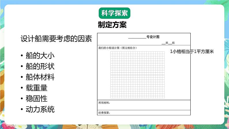 【核心素养】教科版科学五下2.6《设计我们的小船》课件+素材08