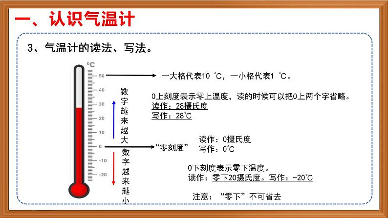 苏教版小学科学三年级下册第五单元《16.测量气温》课件+作业设计+视频第7页