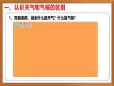 苏教版小学科学三年级下册第五单元《19.天气和气候》课件+教案+视频+作业