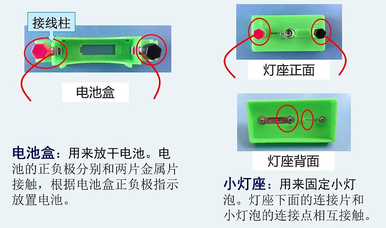 杭州教科版四年级下册科学第二单元《3.简易电路》课件第4页