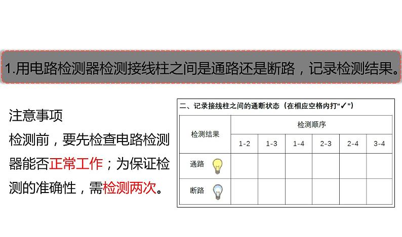 杭州教科版四年级下册科学第二单元《5.里面是怎样连接的》课件第6页