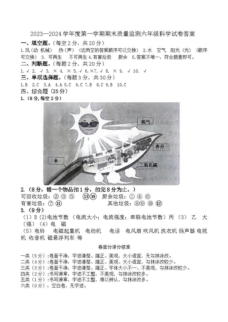 河北省保定市地区2023-2024学年六年级上学期期末考试科学试题01