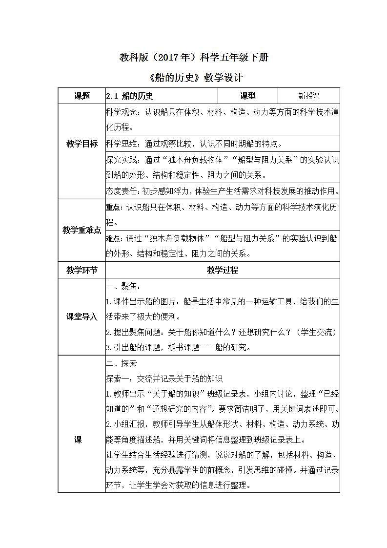 教科版科学五年级下册2.1《船的历史》课件+教案+练习01
