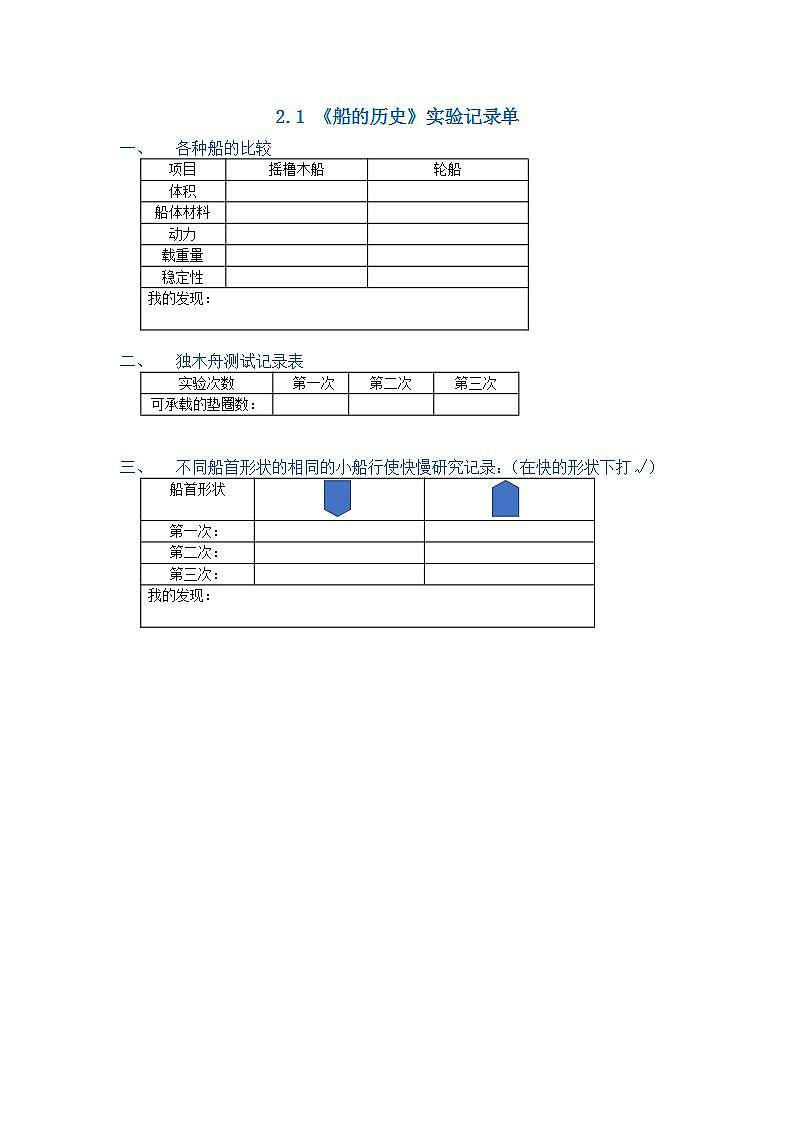 教科版科学五年级下册2.1《船的历史》课件+教案+练习01