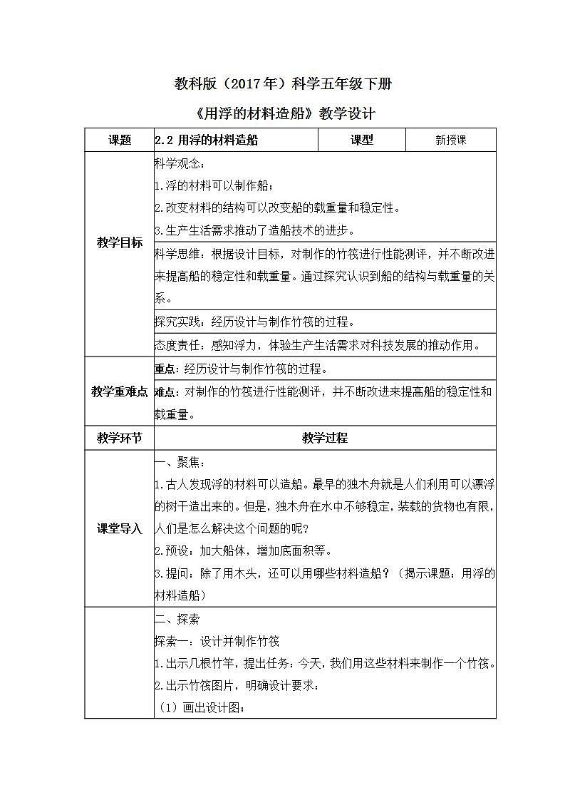 教科版科学五年级下册2.2《用浮的材料造船》教案第1页