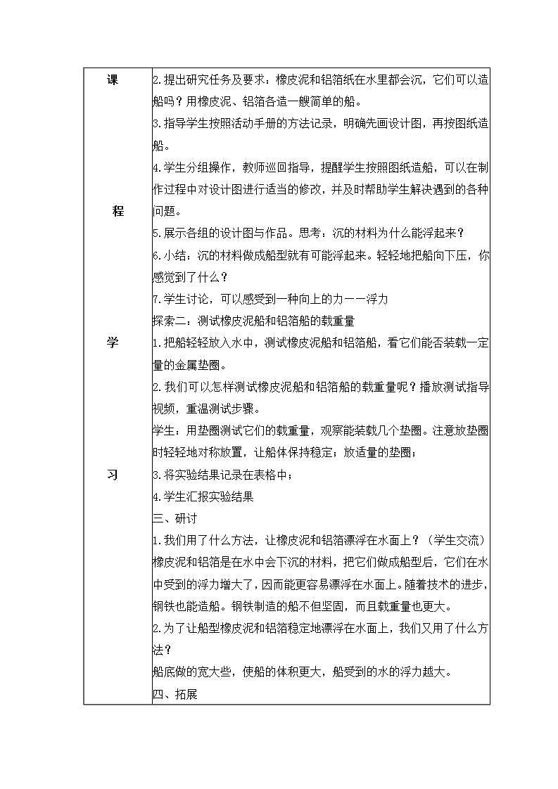教科版科学五年级下册2.3《用沉的材料造船》课件+教案+练习02