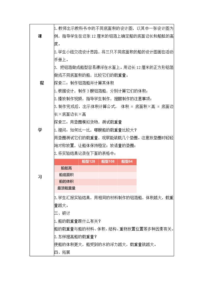 教科版科学五年级下册2.4《增加船的载重量》教案第2页
