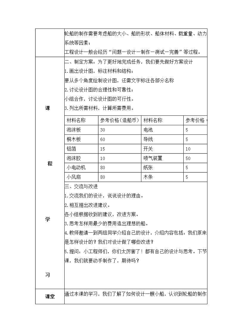 教科版科学五年级下册2.6《设计我们的小船》教案第2页
