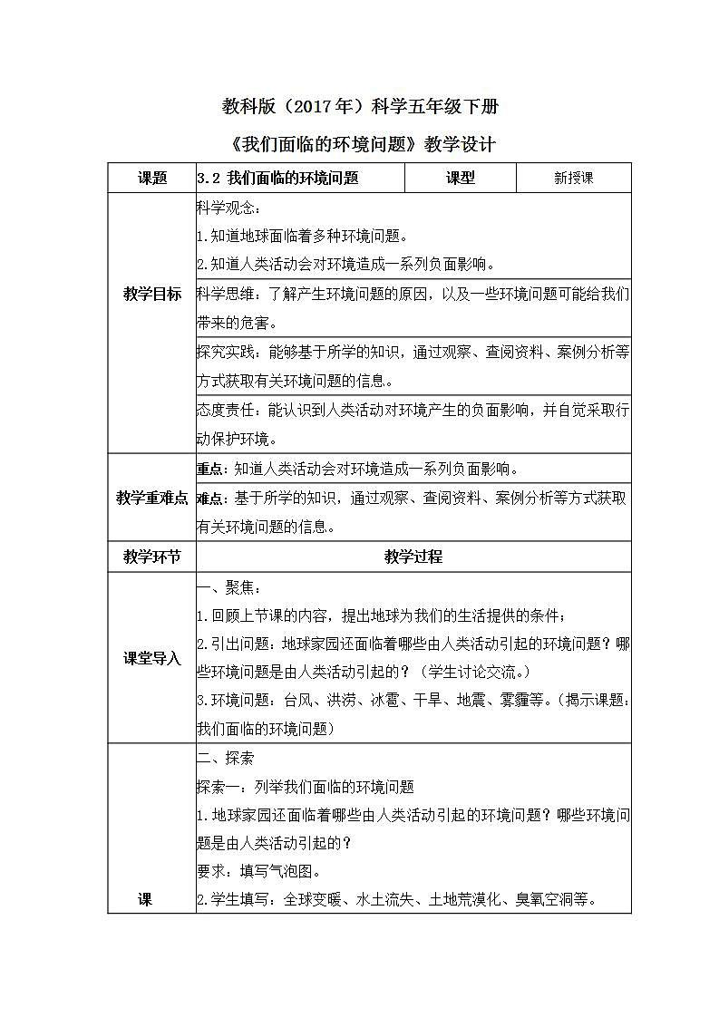 教科版科学五年级下册3.2《我们面临的环境问题》教案第1页