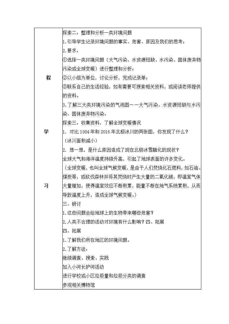 教科版科学五年级下册3.2《我们面临的环境问题》教案第2页