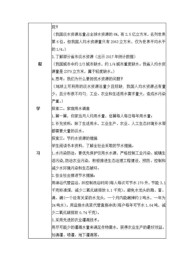 教科版科学五年级下册3.3《珍惜水资源》课件+教案+练习02