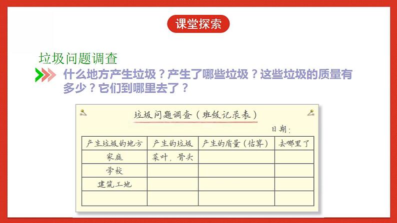 教科版科学五年级下册3.4《解决垃圾问题》课件+教案+练习07