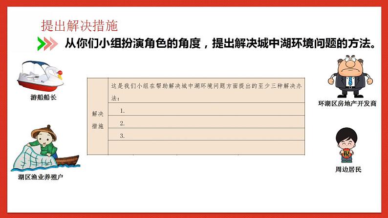 教科版科学五年级下册3.7《分析一个实际的环境问题》课件+教案+练习08