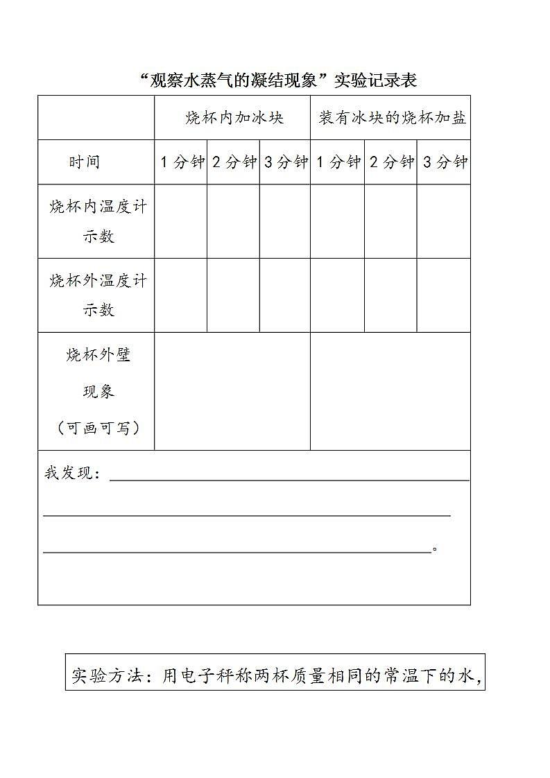 教科版科学五年级下册4.2《水的蒸发和凝结》课件+教案+练习01