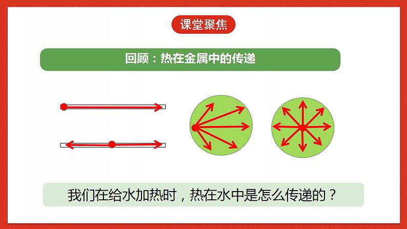 教科版科学五年级下册4.5《热在水中的传递》课件+教案+练习04