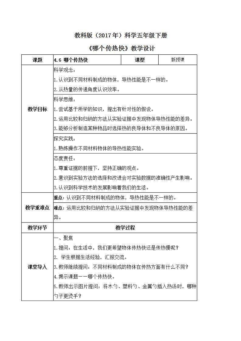 教科版科学五年级下册4.6《哪个传热快》课件+教案+练习01