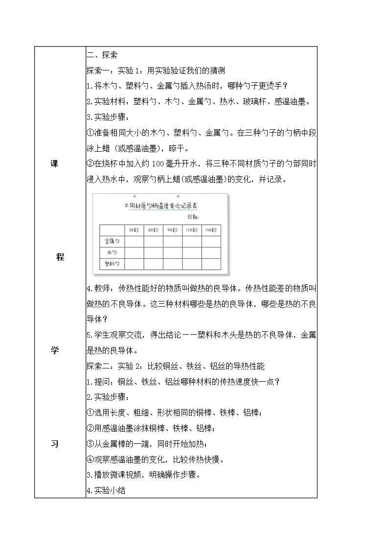 教科版科学五年级下册4.6《哪个传热快》课件+教案+练习02