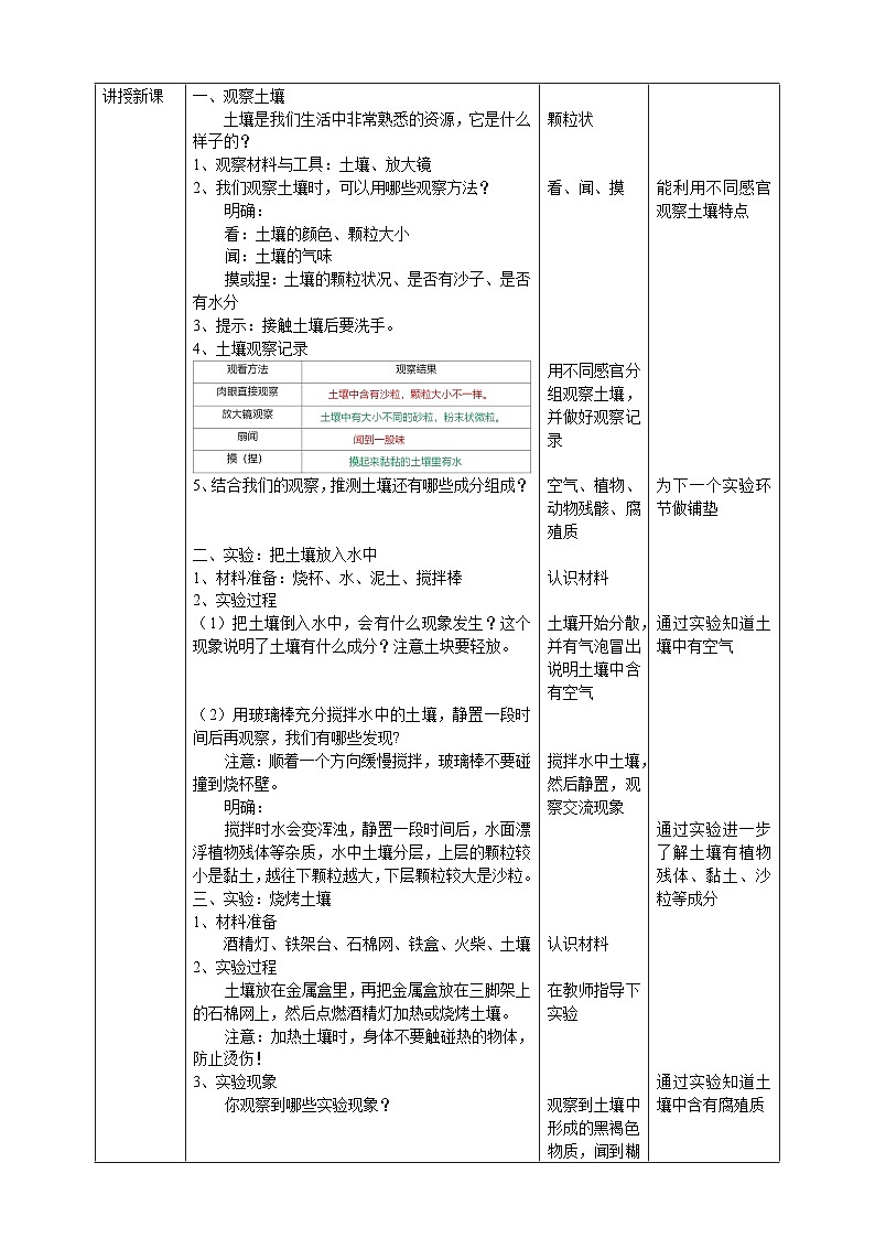 【核心素养】人教鄂教版科学三年级下册 1.1《土壤里有什么》教案第2页