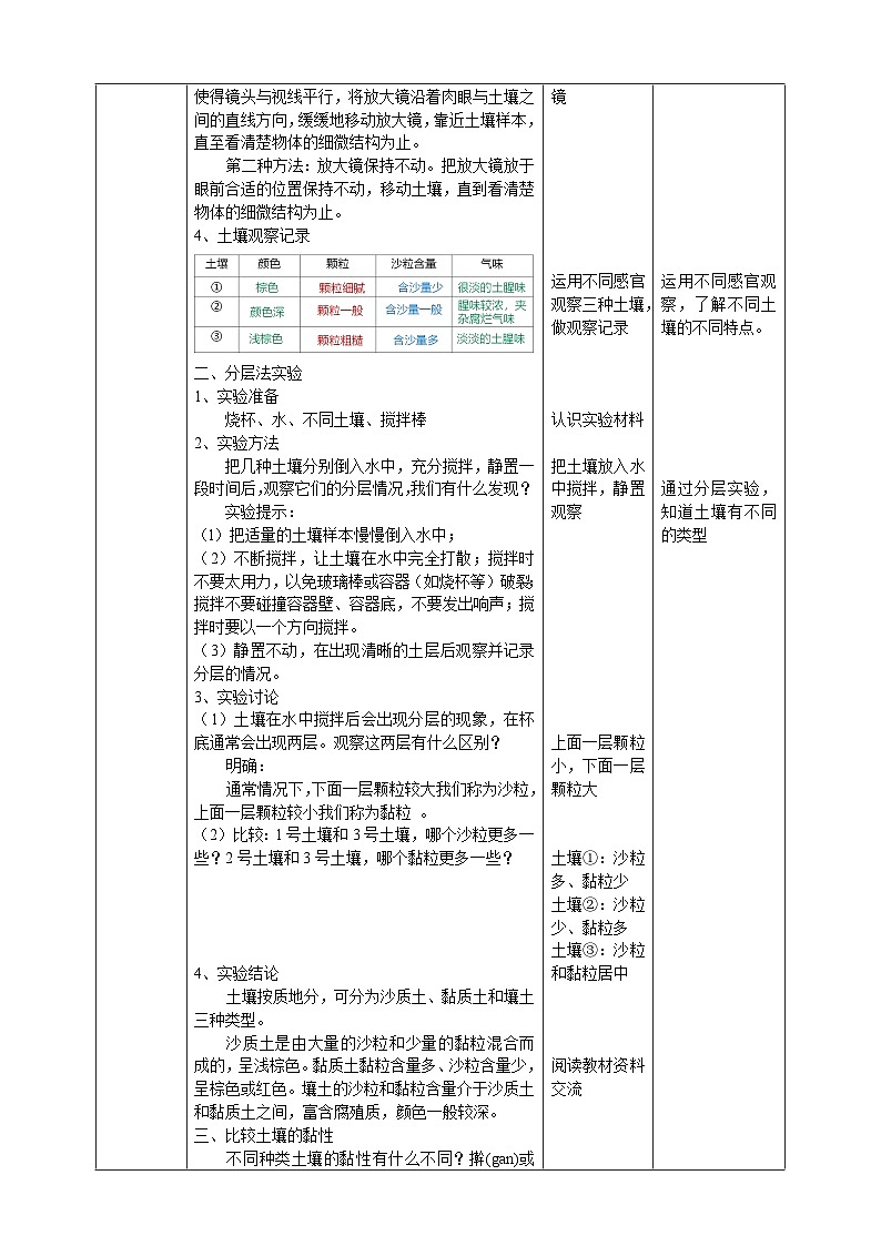 【核心素养】人教鄂教版科学三年级下册 1.2《比较不同的土壤》课件+教案+分层练习02